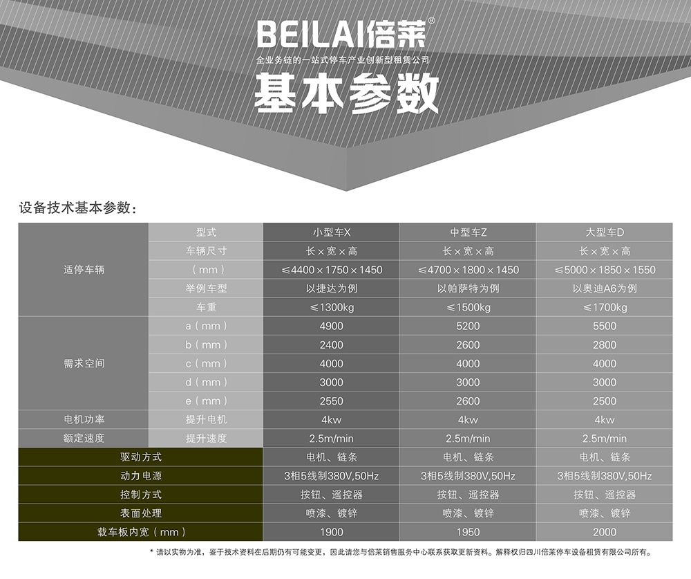 重庆PJS2D1正一负一地坑简易升降立体车库基本参数.jpg