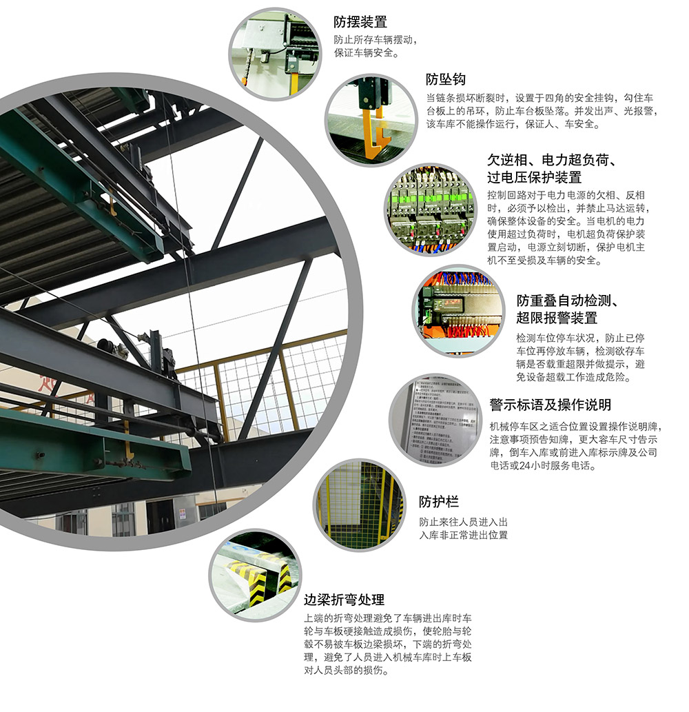 重庆PSH9九层升降横移立体车库安全装置.jpg