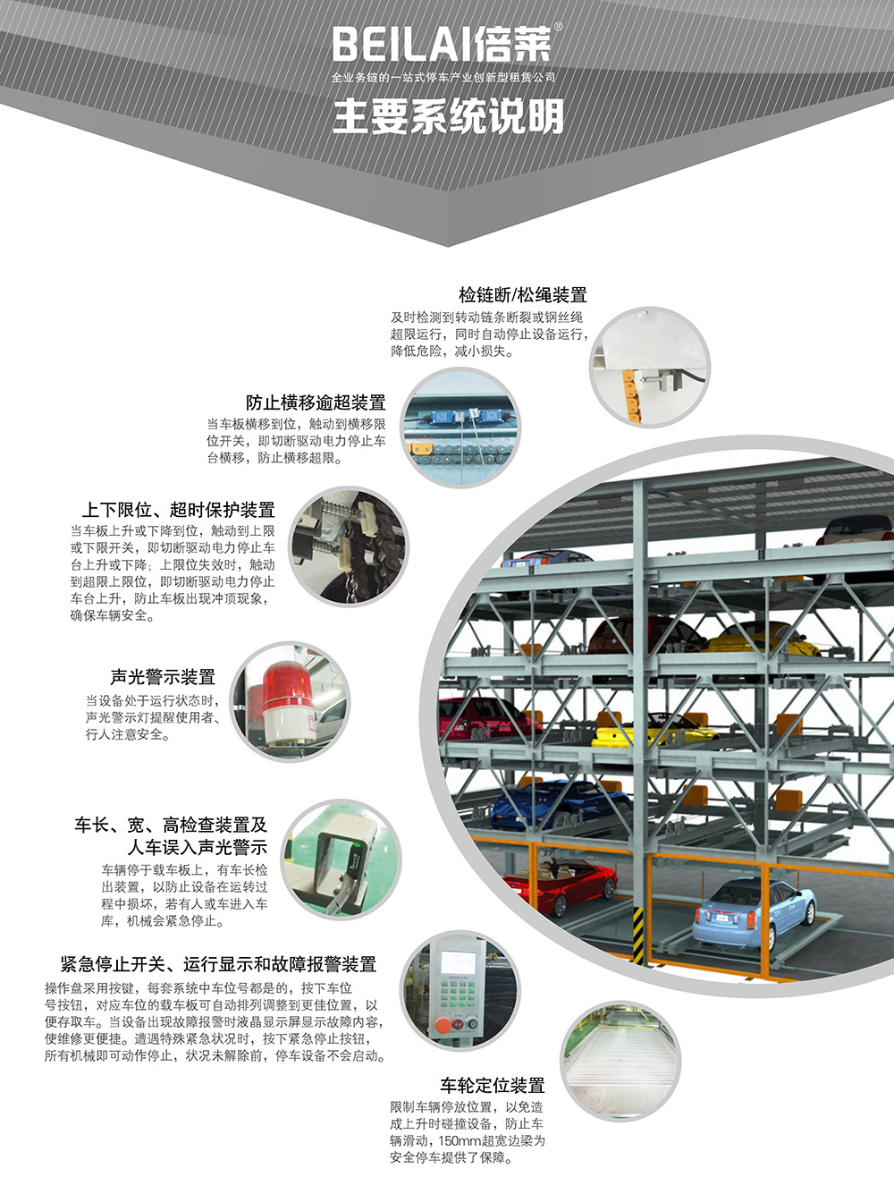 重庆PSH多层升降横移立体车库主要系统说明.jpg
