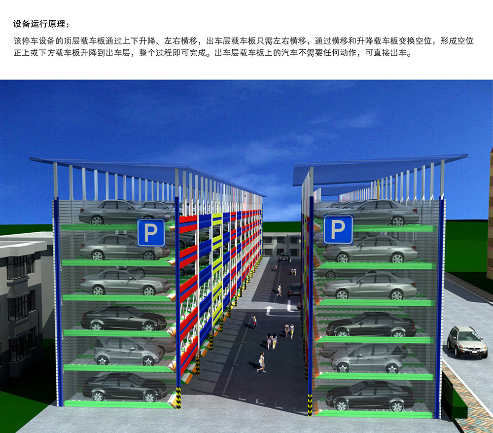 重庆PSH6六层升降横移立体车库运行原理.jpg