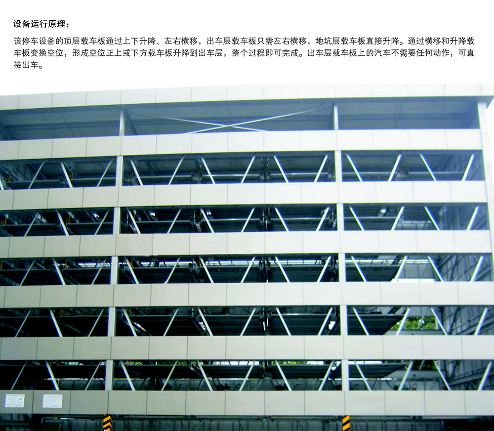 重庆负一正四地坑式PSH5D1五层升降横移立体车库运行原理.jpg