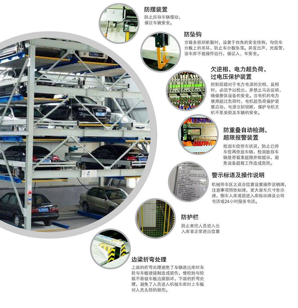 重庆负一正四地坑式PSH5D1五层升降横移立体车库安全装置.jpg