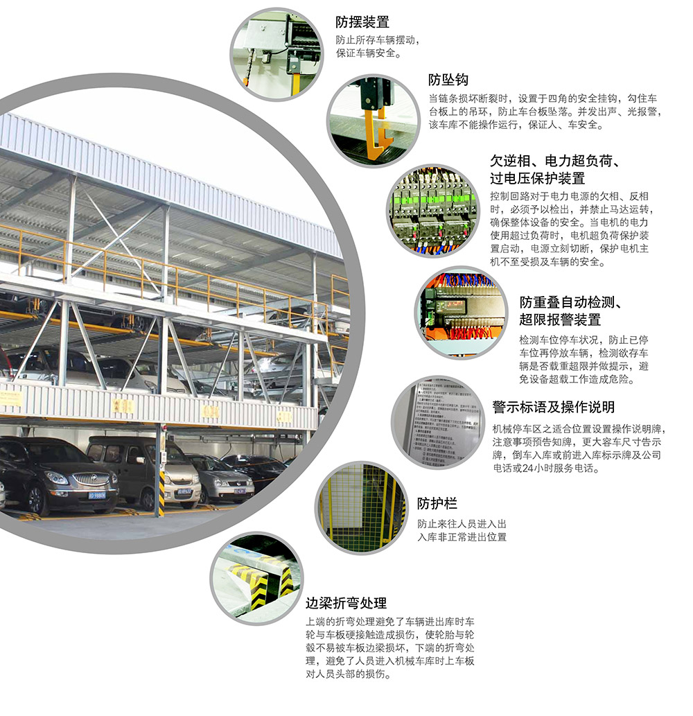 重庆PSH5五层升降横移立体车库安全装置.jpg