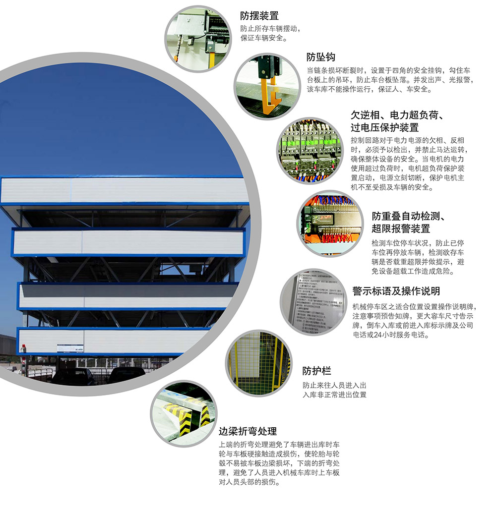 重庆负一正三地坑PSH4D1四层升降横移立体车库安全保护装置.jpg