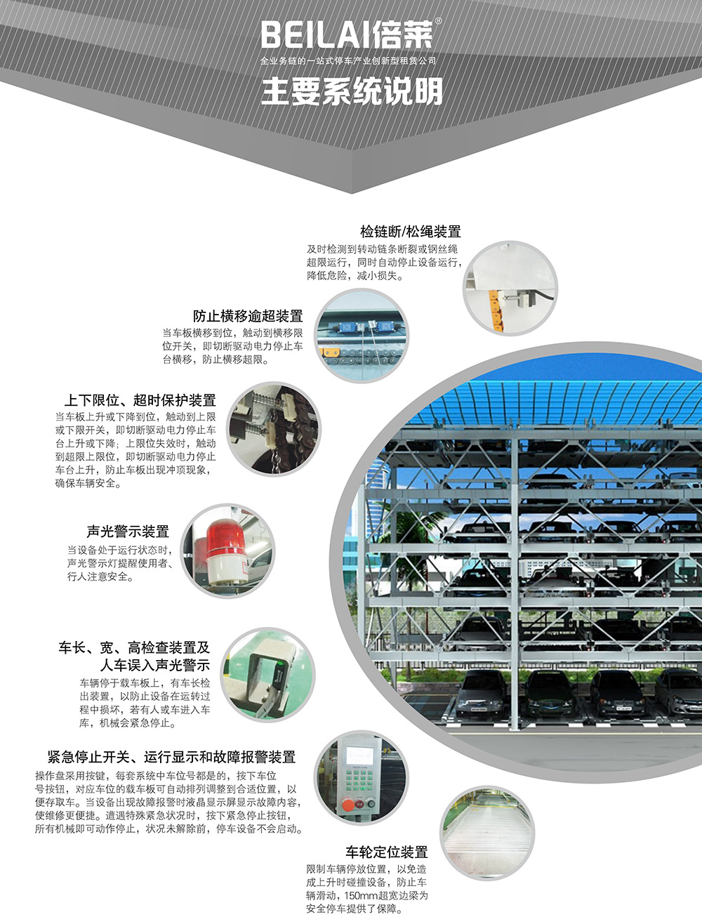 重庆四至六层PSH4-6升降横移立体车库主要系统说明.jpg