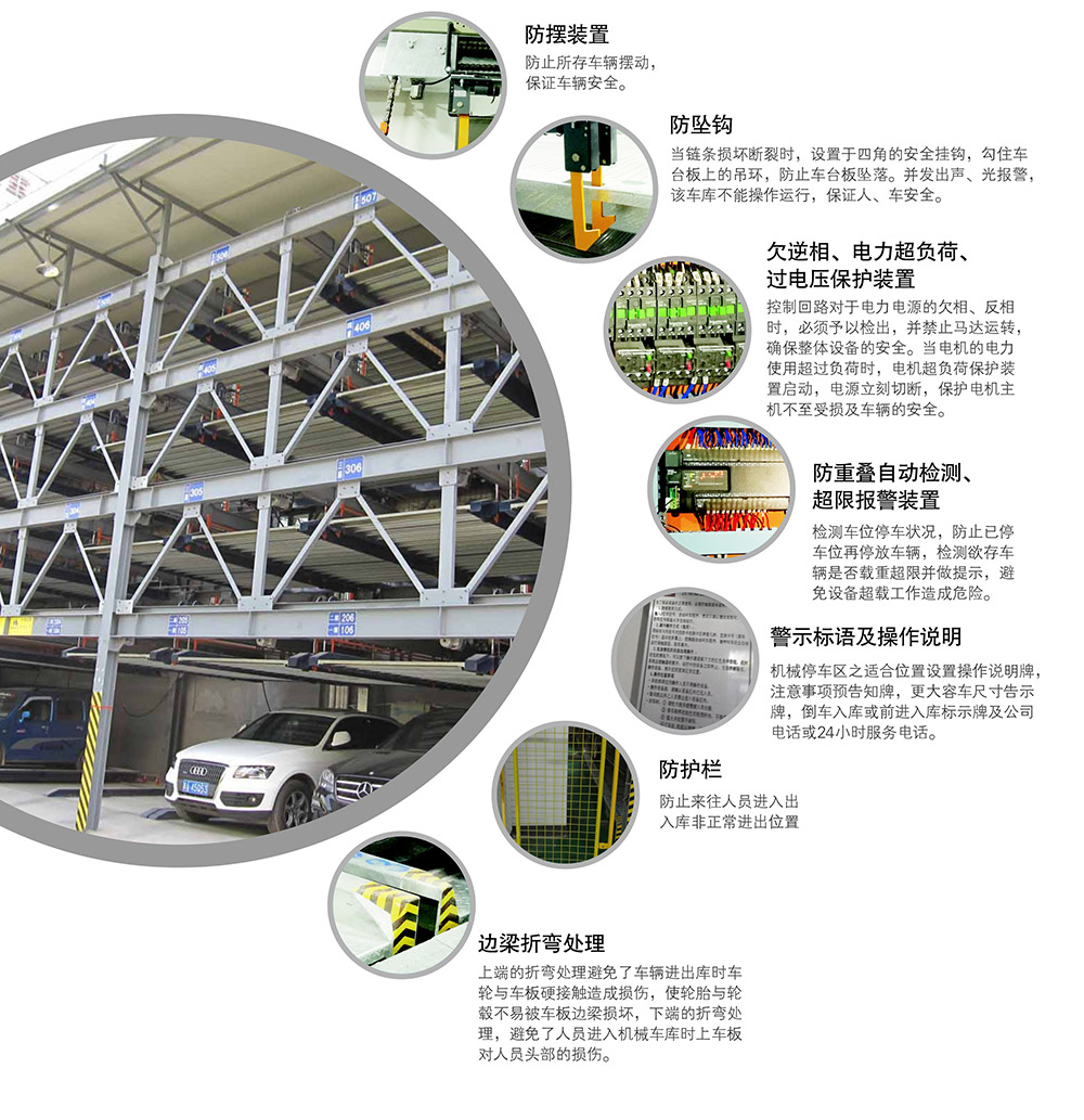 重庆四至六层PSH4-6升降横移立体车库安全保护装置.jpg