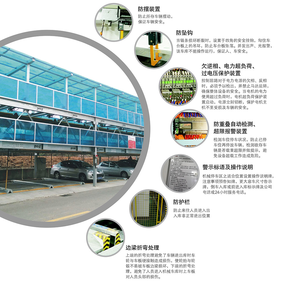 重庆PSH2二层升降横移立体车库安全保障.jpg