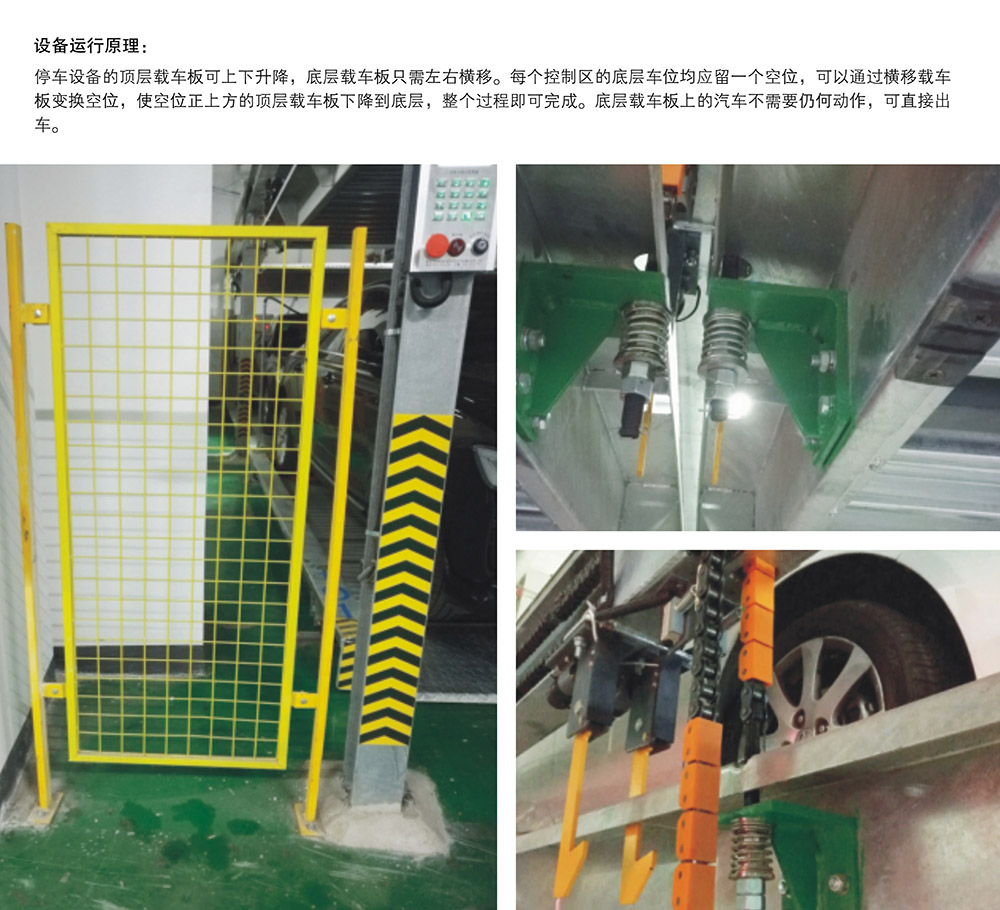 重庆单列PSH2二层升降横移立体车库设备运行原理.jpg