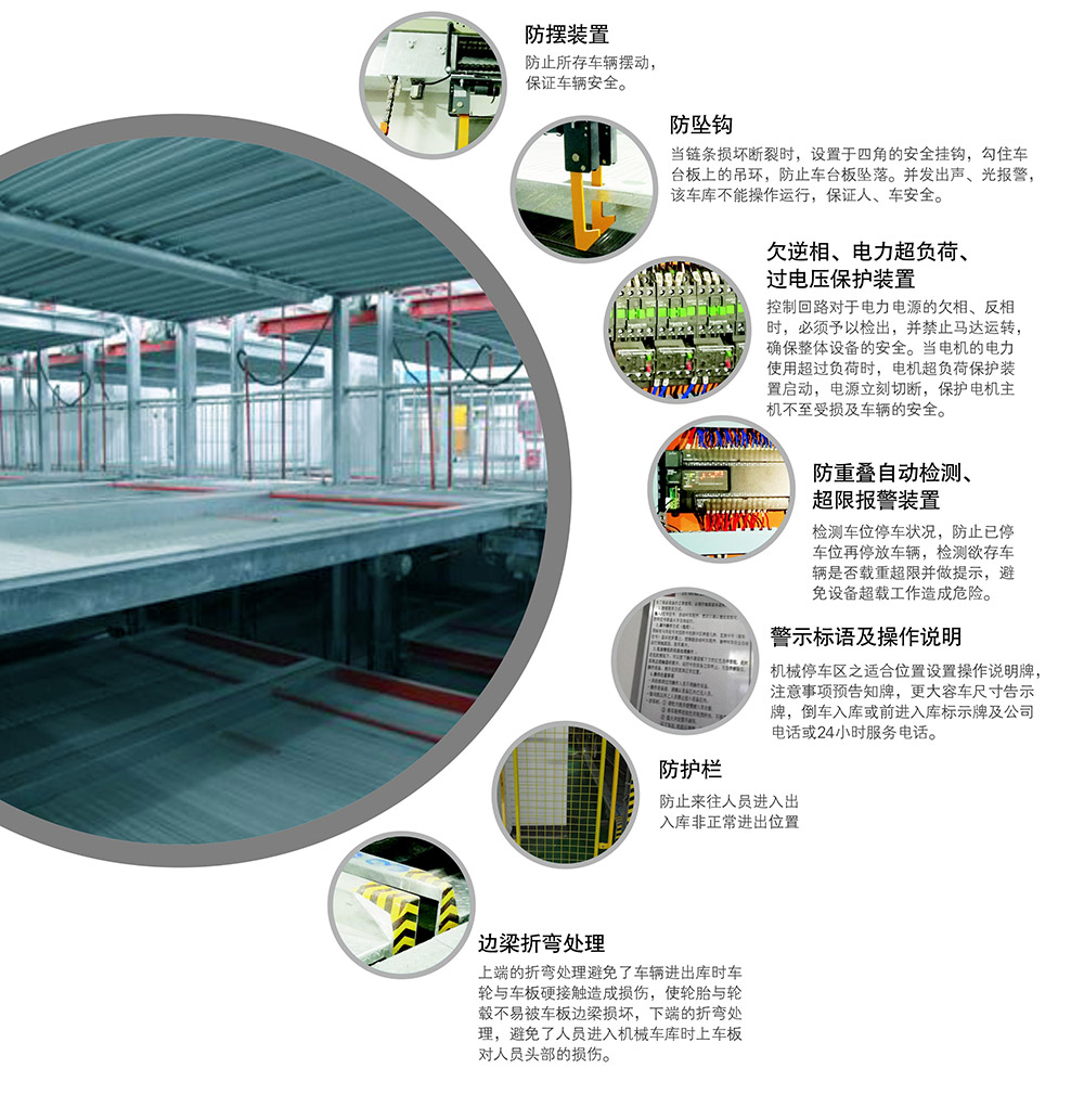 重庆负一正一地坑PSH2D1二层升降横移立体车库安全防护.jpg