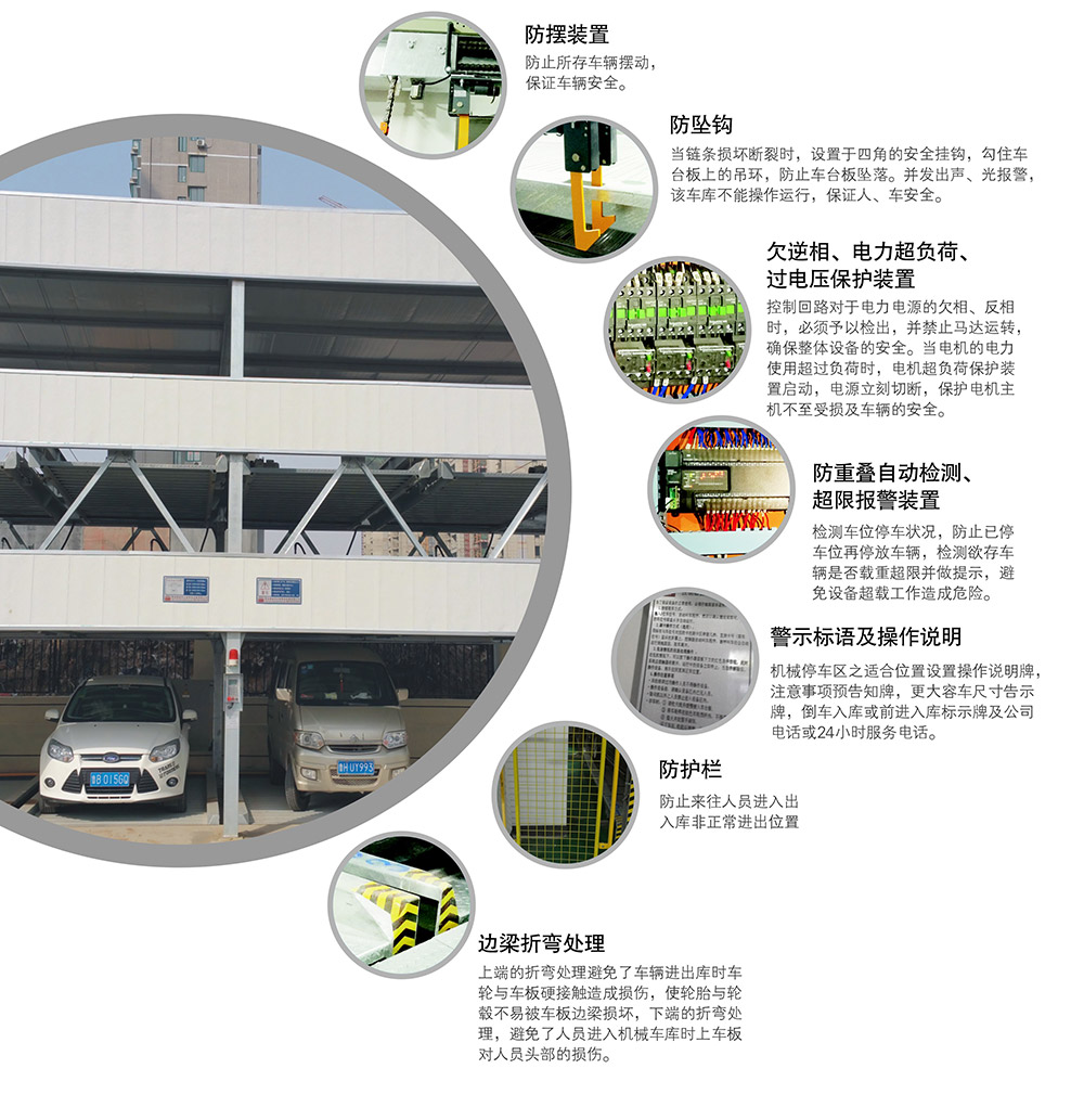 重庆负一正二地坑PSH3D1三层升降横移立体车库安全保护装置.jpg