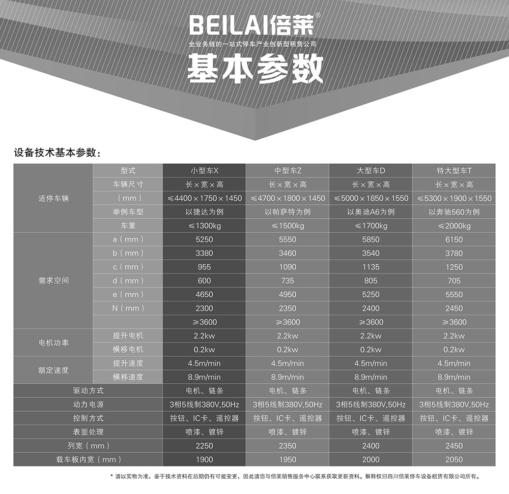 重庆PSH3三层升降横移立体车库基本参数.jpg