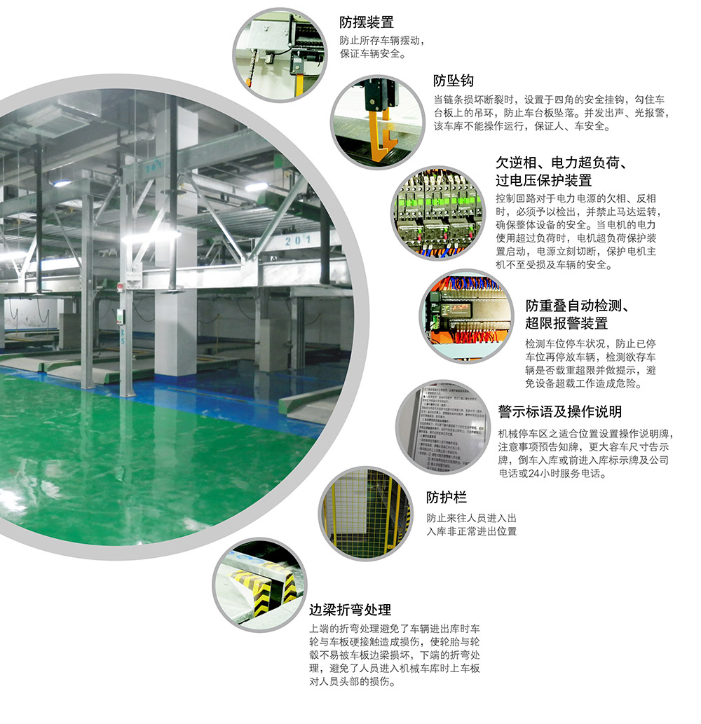 重庆PSH3三层升降横移立体车库安全保护装置.jpg