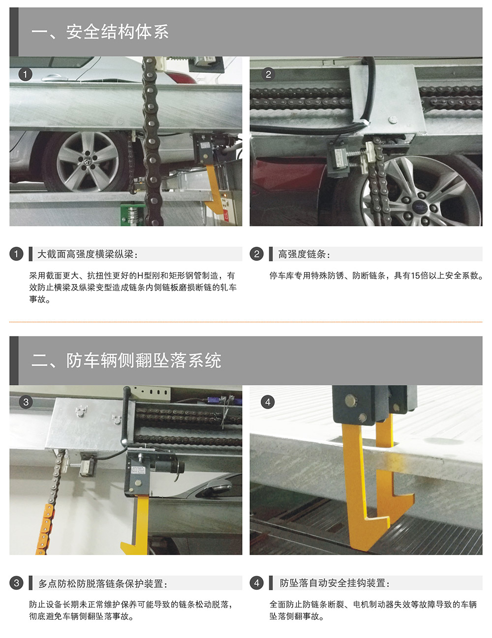 重庆PSH2重列二层升降横移立体车库安全结构体系.jpg