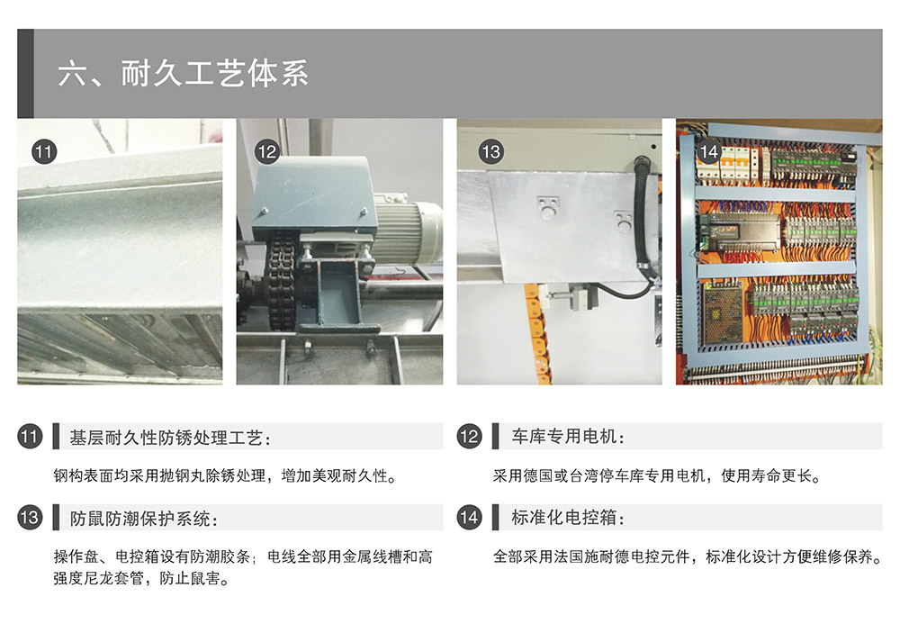 重庆PSH5-D1负一正四地坑式五层升降横移立体车库耐久工艺体系.jpg