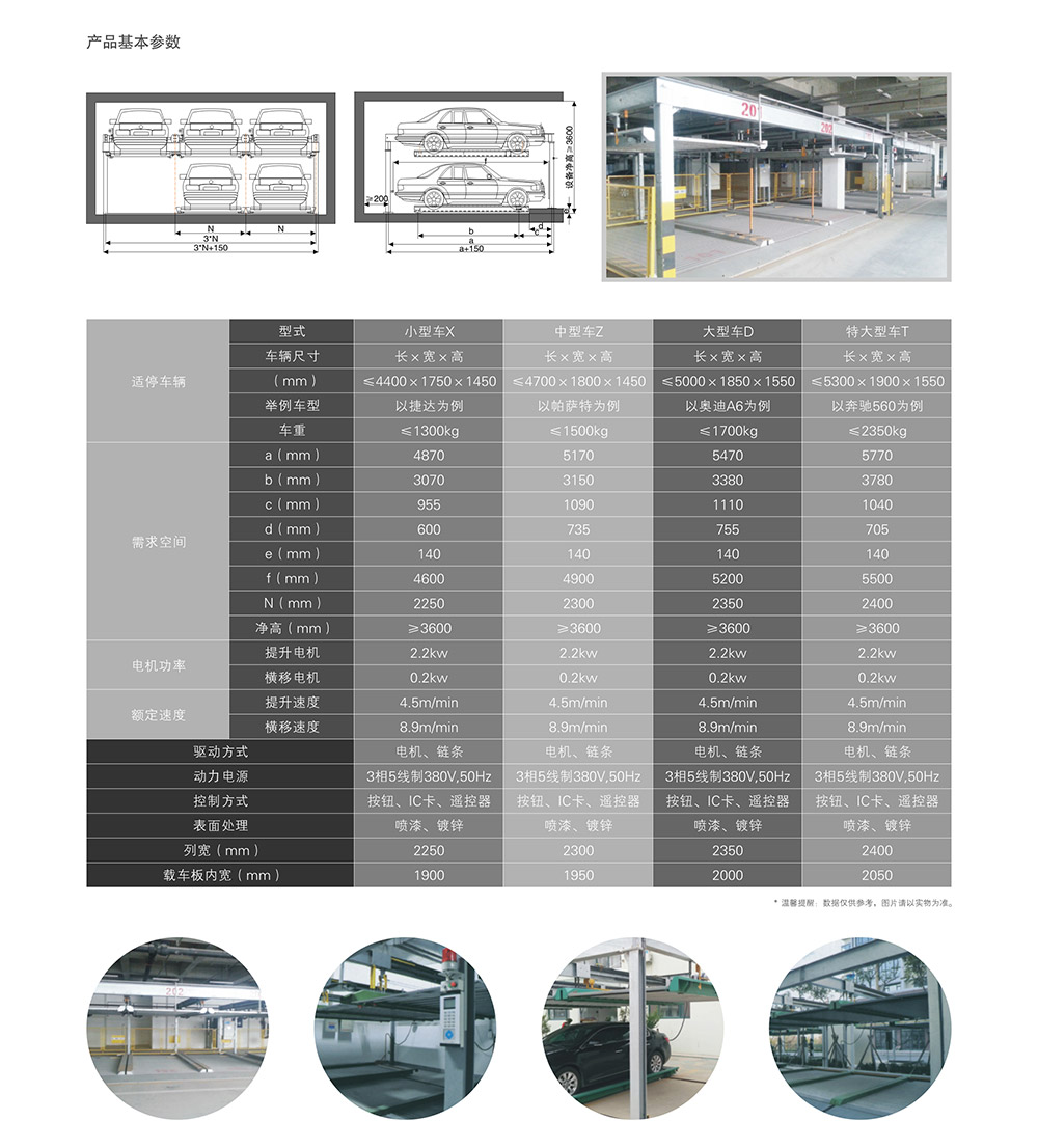 重庆二层升降横移立体车库租赁技术参数.jpg