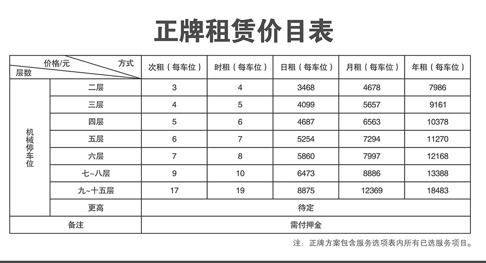 重庆倍莱停车设备租赁正牌租赁价目表.jpg