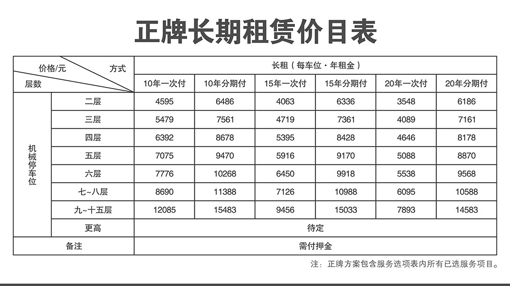 重庆倍莱停车设备租赁正牌长期租赁价目表.jpg