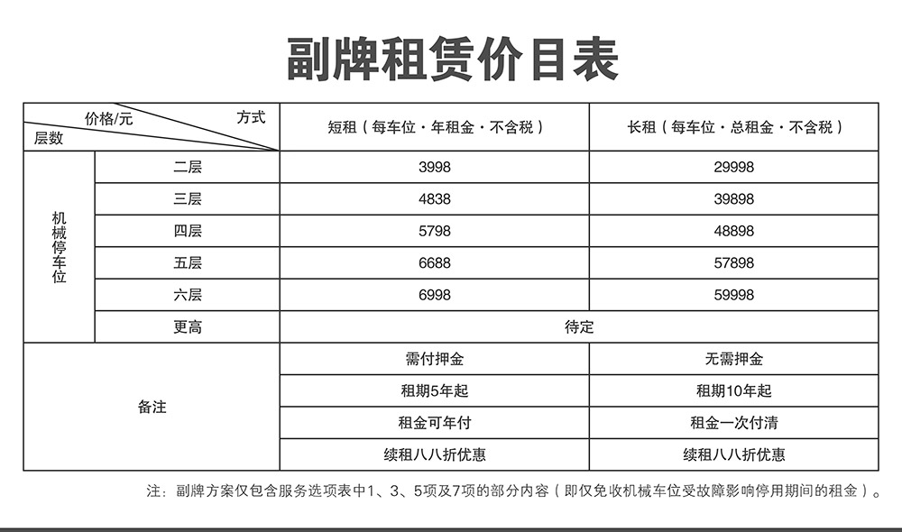 重庆倍莱停车设备租赁副牌租赁价目表.jpg