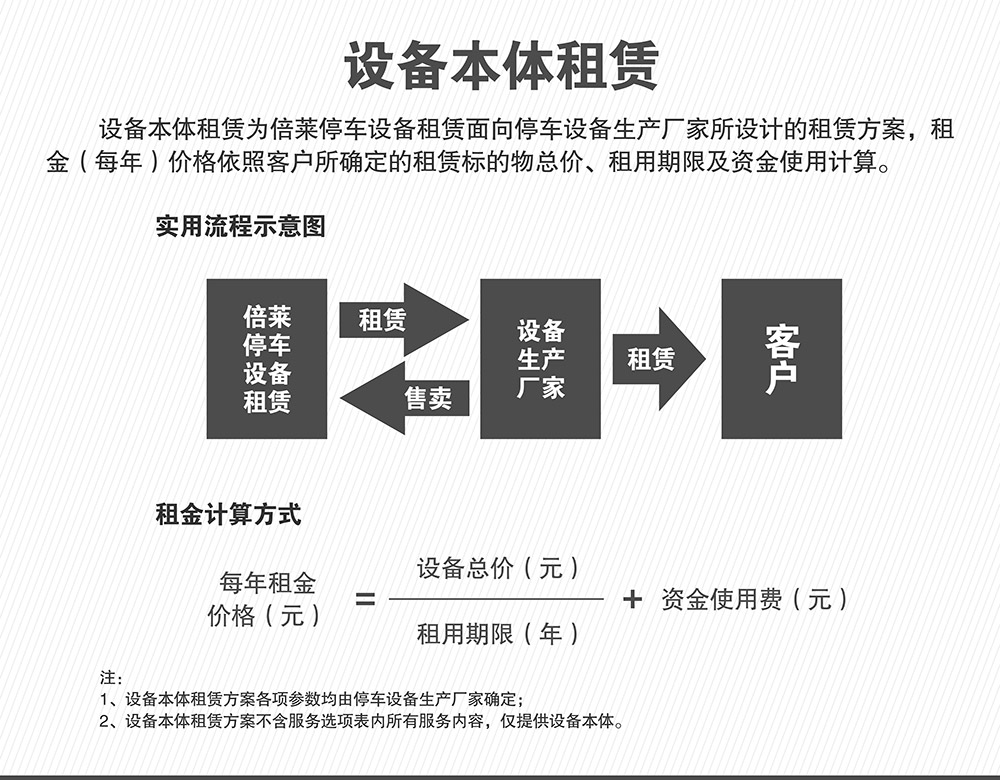 重庆倍莱停车设备租赁本体租赁.jpg