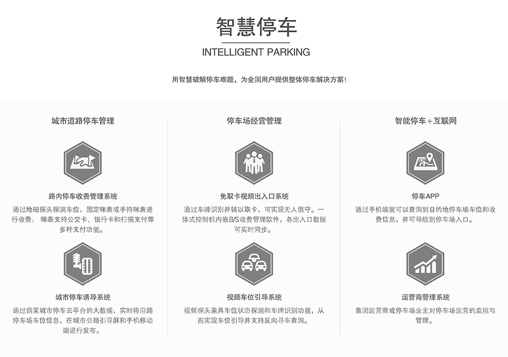 重庆倍莱停车设备租赁强大技术团队量身打造解决方案.jpg